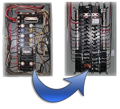 cleaning electrical fuse box|replacing an old fuse box.